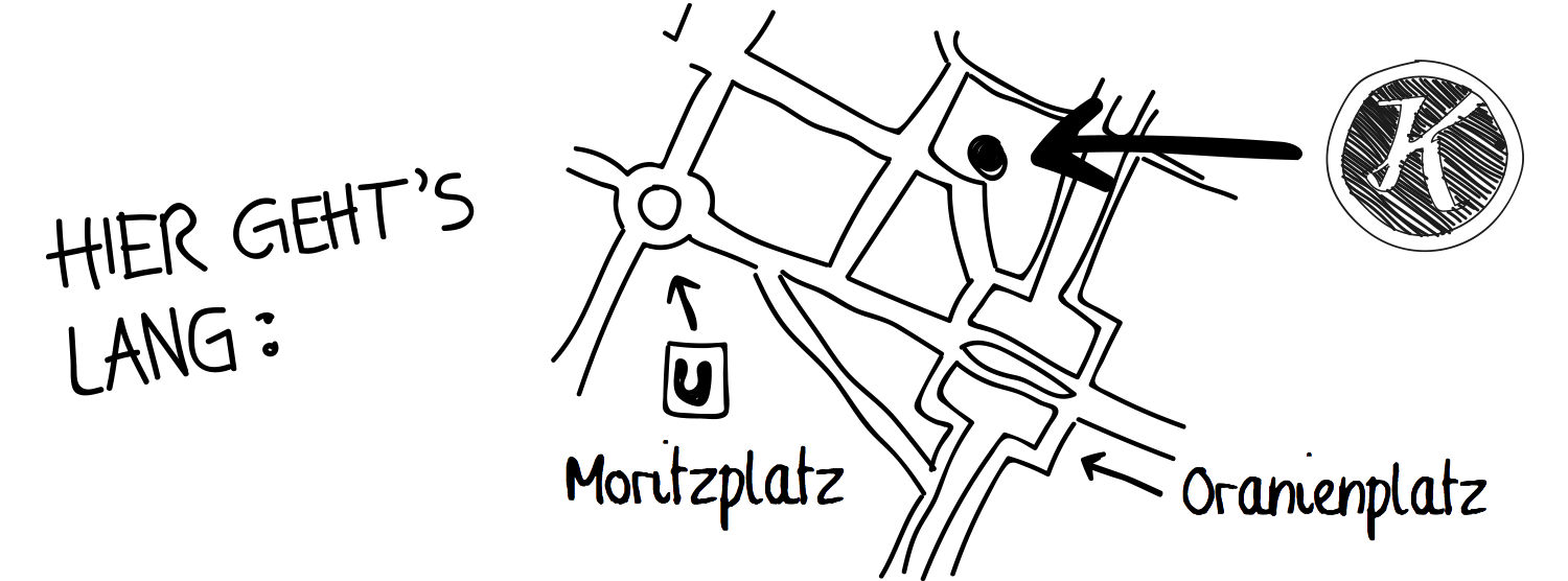 KOMBRINK â Anfahrt